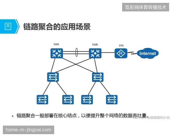 国际足联依托Wi-Fi7多链路聚合，消解单链路在超清直播中的数据拥堵